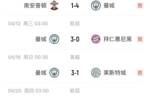 浪费机会就会_！阿森纳3连平，曼城联赛连胜＆欧冠淘汰拜仁