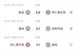 曼城各赛事近17场14胜3平，英超10场9胜1平
