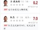 吧友点评凯恩超鲁尼：鲁尼匿名给凯恩短信说小胖有5个冠军