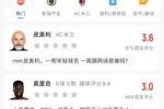 皮奥利下课！奥里吉、CDK、雷比奇走人？米兰输球谁表现最糟？