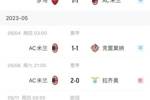 状态糟糕，米兰3月以来11场意甲3胜5平3负
