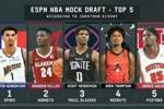 ESPN预测选秀TOP5：文班第一 布兰登-米勒第二&亨德森掉至第三