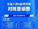 🎥即将开战！CUBAL一级联赛男子组全国八强巡礼