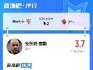 评分3.7！吧友锐评安东尼-泰勒：辛苦你了，瞎了还在坚持吹比赛