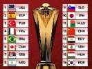 FIBA发布U19男篮世界杯实力排行榜：马达加斯加第11 中国第12