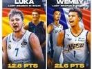 美媒晒东契奇&文班欧洲联赛数据：他能像卢卡一样在NBA证明自己吗
