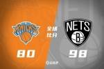 🏀赌城夏联：A-布鲁克斯21分 杰伦-威尔逊18+8 篮网轻取尼克斯