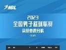 榜首争夺十分激烈！NBL联赛第4轮战罢 五支球队3胜1负同积7分