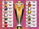 FIBA发布U19女篮世界杯实力排行榜：美国第1 中国第8 日本第9