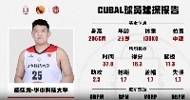 CUBAL球员球探报告：华中科技大学-杨佳龙