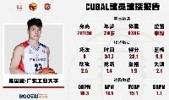 CUBAL球员球探报告：广东工业大学-陈国豪