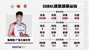 众望所归的状元！陈国豪球探报告：他真的能在CBA站稳脚跟吗？