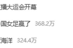 一起开心！中国女足赢了登上微博热搜榜首！