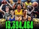 岁月的累积！NBA成立76年至今所有人一共得到1339万分🤯🤯