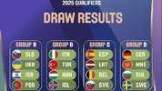 🔥2025年FIBA欧洲杯预选赛8个分组出炉