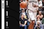 美媒发问：NBA历史上最离谱的数据是什么？