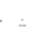 周三竞彩篮球强档：马拉加冲连胜 特内里费望反弹
