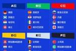 【投票】吧友们，你认为欧洲杯各组谁能出线？