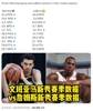 前途不可限量！文班新秀赛季的豪华数据比小皇帝新秀时更亮眼啊！