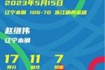 去年今日：赵继伟成总决赛史上唯一单场揽下15+10+5的球员