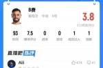3.8分！吧友锐评B费：像没睡醒一样！B费和B席真是2B组合