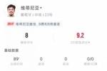 中场核心！维蒂尼亚全场数据：112次触球 2关键传球 8分全场最高