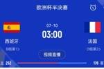 【投票】英割兰，法拦西？你看好哪支球队晋级决赛？