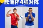矛与盾！欧洲杯进球最多的是西班牙11个，丢球最少的是法国1个