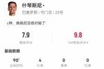 隐藏功臣！什琴斯尼本场4次扑救+13长传9成功 获评7.9分并列最高
