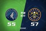 🎄掘金半场57-55森林狼 约基奇23+8+7+2帽 爱德华兹&兰德尔14分