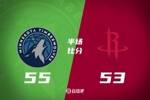 半场战报-森林狼55-53领先火箭 里德17+6 华子缺战 杜兰特18分